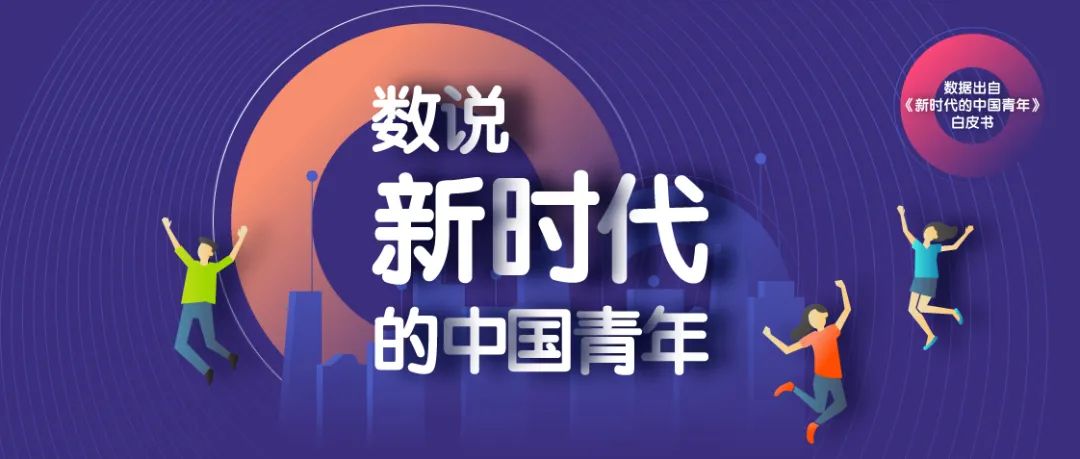 數說新時代的中國青年
